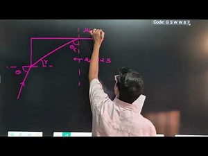 Ray Optics Jee Mains PYQ | JEE YQ