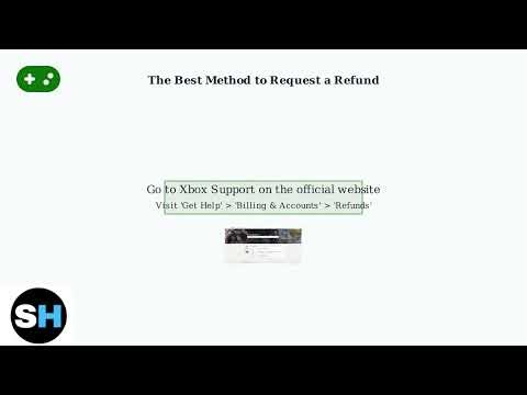 How To Get A Full Refund For Xbox Games Or DLC (Best Method)
