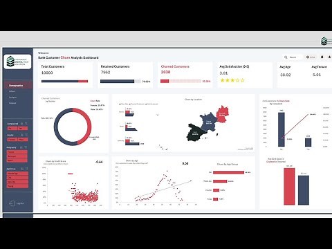 Build a Customer Churn Analysis Dashboard in Excel – Learn Live!