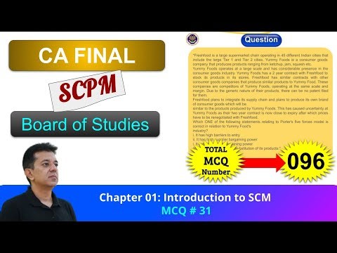 BOS Portal || SCPM || Introduction to SCM || MCQ #031 || Porters Five forces of fast food chain