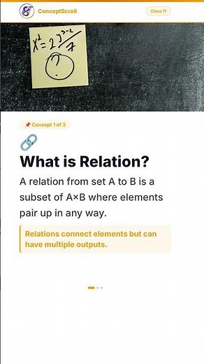 Relations and Functions, Class 11 Maths | Chapter 2 | Class 11 Maths | NCERT | ConceptScroll 📚 #Shor