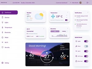 Create interactive design for your mobile and websites.