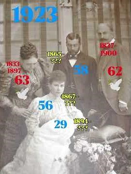 3 Generations of British Royal Family in 1894 (Part 3) - Christening of King Edward VIII