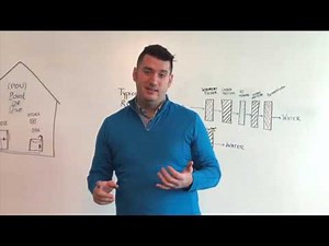 Point of Use Water Treatment Systems - RO vs GAC for PFAS Removal