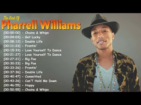 Top Pharrell Williams Songs 💛 Happy Music That Lifts Your Mood Instantly