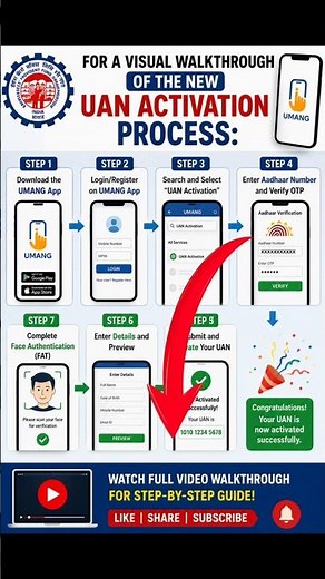 EPFO UAN Activation Update 2026 | UAN Generation Closed? New UMANG App Process Explained | EPFO