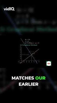 Solving Simultaneous Equations 4 Methods #maths #math #education