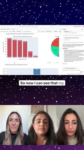 AI Does the Analysis for You — Databricks Assistant in Action!