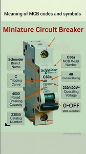 MCB codes and symbols #electrical #electricalengineering