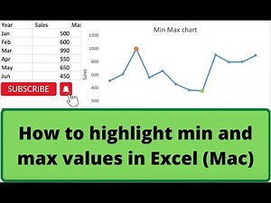 How to dynamically highlight min and max values in a chart (Mac)