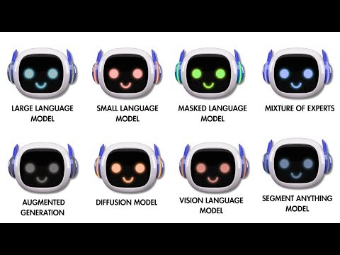 Every Types of AI Models Explained Clearly