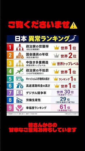 「ネットで話題の『日本異常ランキング』を徹底検証してみた結果…!?