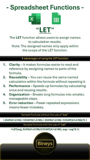 LET Function #spreadsheets #excel #googlesheets