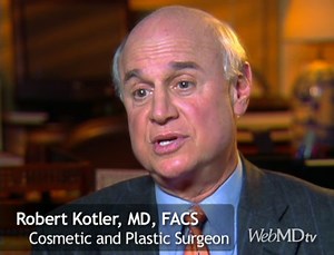 European Cosmetic Treatments