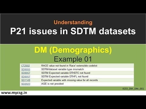 P21 Issues - SDTM - DM domain - Example 01- Pinnacle 21 issues