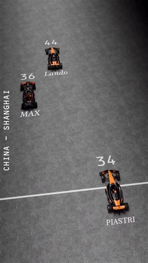 ERM Digital | Deportes on Instagram: "🏎️🔥 Así va la batalla por el Campeonato de Fórmula 1 2025 Así se ha ido desarrollando la temporada 2025 de la Fórmula 1 (@f1) entre tres gigantes del paddock: @oscarpiastri, @lando y @maxverstappen1. Cada carrera ha sido un duelo de talento, estrategia y pura velocidad… y con solo 2 Grandes Premios restantes, el campeonato sigue completamente abierto. 🔹 Piastri sorprendiendo con consistencia y control bajo presión. 🔹 Lando demostrando madurez, ritmo y ha