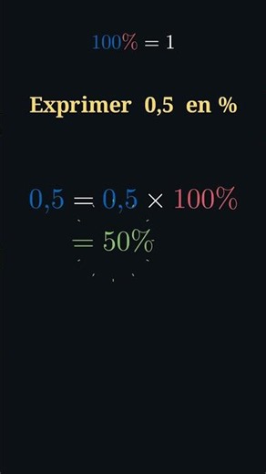 Pourcentage, fraction, décimal : une valeur, trois écritures (50 % = 1/2 = 0,5) #Shorts
