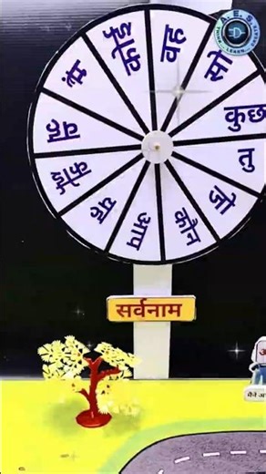 MODEL OF सर्वनाम Servnam || TLM FOR PRIMARY CLASSES || PROJECT #diy ‪@anukulelectrosystems‬