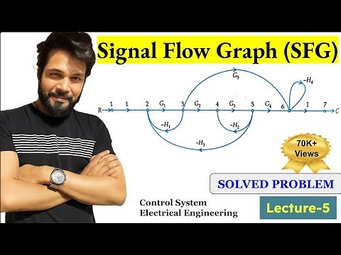 Signal Flow Graph | Solved Problem-5 | Control System