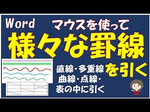 マウスを使って様々な罫線の引き方です。直線、多重線、曲線、点線、表の中に斜めの罫線を引く方法です。メリハリのある文書つくりに役立ちます。