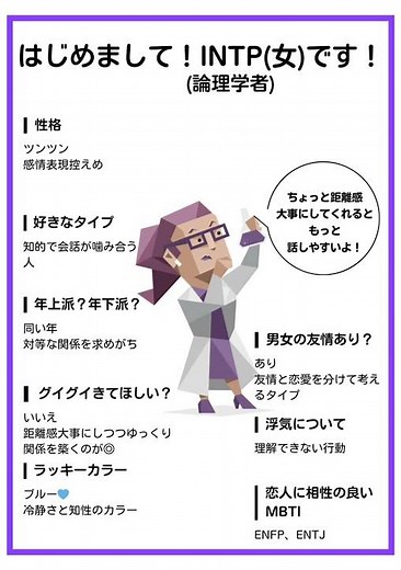 INTP女の恋愛の特徴まとめた❤️#intp #mbti #16personalities #恋愛