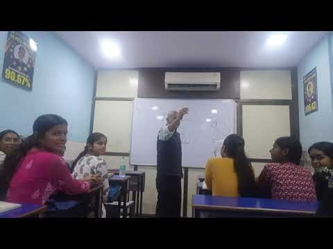 Students Development Program | Study Motivation | Dinesh Gupta Mindset Guru