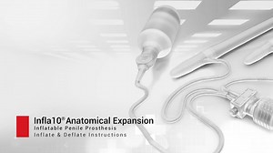 Infla10® AX Inflatable Penile Prosthesis Inflate & Deflate Animation