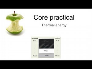 Core practical 4 Thermal energy