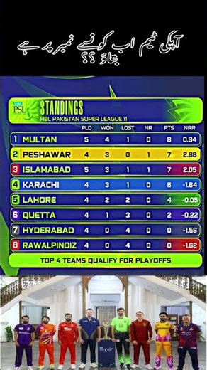 #varil #cricket /pakistansuper lague 2026 point table/peshwar vs karachi match After point
