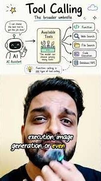 Function calling vs Tool calling vs MCP in AI Agents