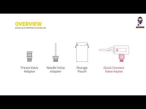 Xiaomi Mijia Portable Electric Air Compressor 2: Complete User Manual & Safety Guide