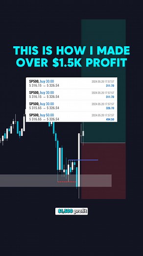 HOW I MADE $1.5K PROFIT IN OVER 10 MINS 👀 I am teaching my Strategy with over 70% Winrate. Literally showing it Live inside my Exclusive Community.👀 Join ZTA Now📌 #forex #crypto #trading #ict #smc #daytrading #forextrading #trader #forextrader #chartpatterns #smartmoney #tradingtips #technicalanalysis #tradingforex #bitcoin #investing #stocks #stockstrader #stockstrading #smartmoneyconcepts