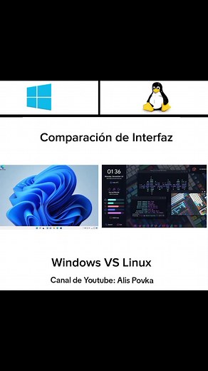 Comparación de la Interfaz entre Windows y Linux