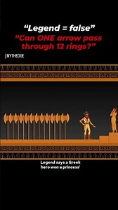 Can an Arrow Really Pass Through 12 Rings? | MythBusters Explained