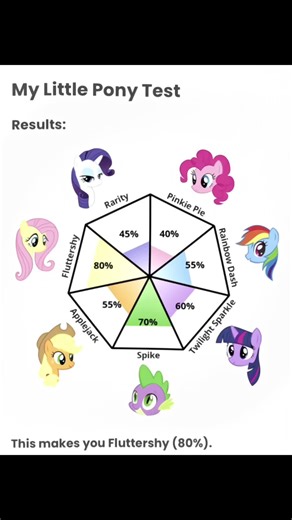 Trend My Little Pony Personality Test how to predict your my little pony test filter my little pony test tutorial how to do my little pony test my little pony test tutorial rarity My Little Pony Test mein kleines pony test my little pony character merchandise my little pony test filter trend my little pony test I press the first one test my little pony tutorial my little pony test my little pony test tutorial how to predict your my little pony test filter mlp test filter MLP Test Filter My Littl
