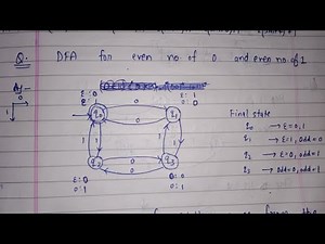 DFA for even numbers of 0's and even numbers of 1's | TOC | lec-31