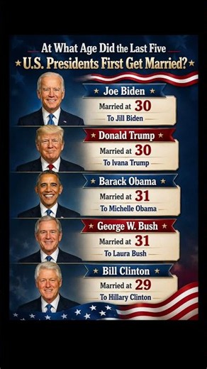 At What Age Did the Last 5 U.S. Presidents Get Married? 🇺🇸