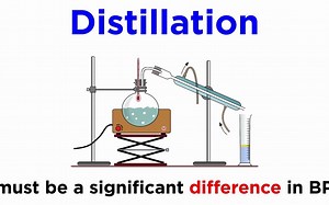 Simple Distillation