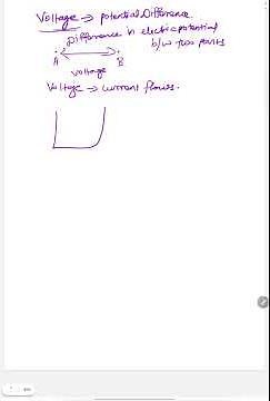 What is voltage /potential difference explained #learn