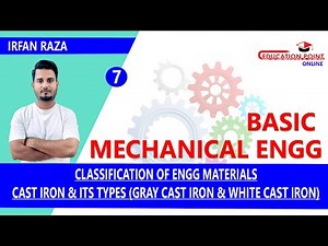 Classification of Materials | Cast Iron and its types | Basic Mechanical Engineering RGPV B.Tech