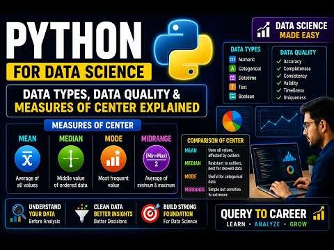 Python Data Science Basics | Understand Your Data Before Analysis