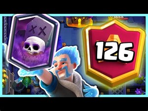 Push to Top 100 in the WORLD with Splashyard!