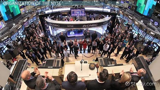 The New York Stock Exchange | NYSE History & Companies