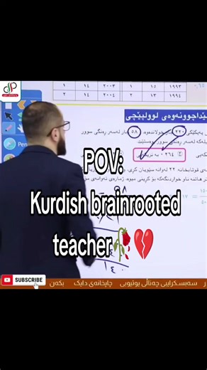 ریاضی و زندگی: چالش‌های معلم کوردی