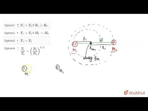 A binary star system consists of two stars of masses `M_(1)` and `M_(2)` revolving in