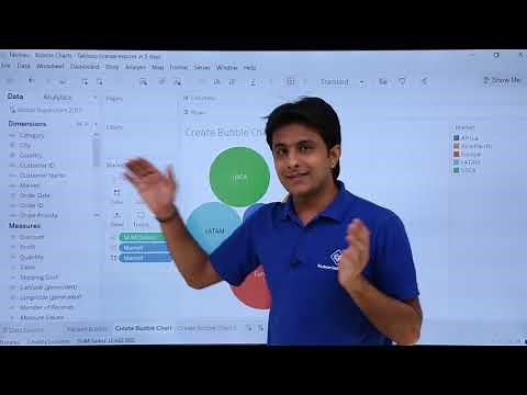 Tableau - Bubble Charts