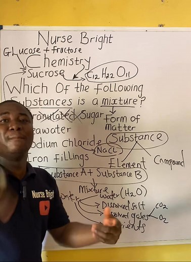 20K views · 775 reactions | Chemistry(mixtures, substances, compounds) #chemistry #science #mixtures #compounds | Nursebright001 | Facebook