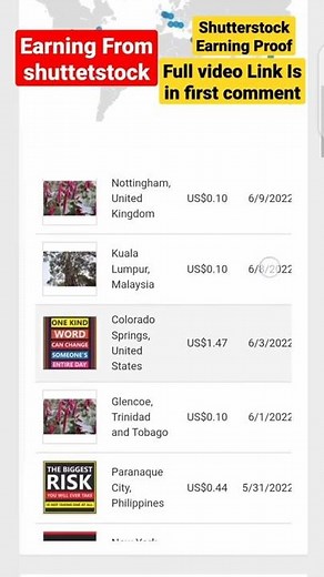 shutterstock Earning Proof - How to earn money with shutterstock - Shutterstock Tips for beginners