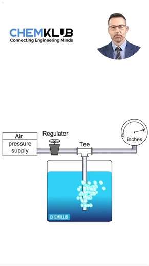 Bubbler Level Sensor Explained 🌊 | How Air Reveals Liquid Depth | Pressure Measurement Made Simple!