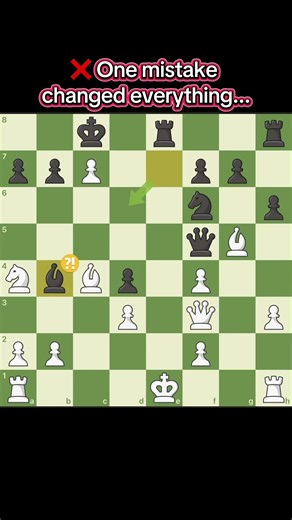 The Move That Lost the Game! ♟️ | Chess Review #chess #chessgame #chessshorts #checkmate #chesscom